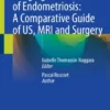 Imaging of Endometriosis: A Comparative Guide of US, MRI and Surgery :