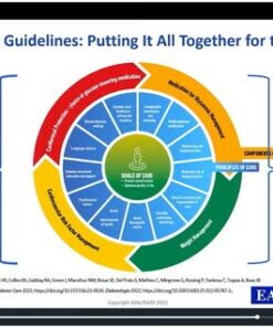 Primary Care On Demand: Diabetes, Volume 3 (Videos + Slides)