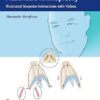 Manual of Functional and Aesthetic Rhinoplasty: Illustrated Stepwise Instructions with Videos (PDF+ VIDEO)