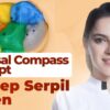 OHI-S Occlusal Compass Concept Laboratory Protocols for Functional Rehabilitation OHI-S Occlusal Compass Concept Laboratory Protocols for Functional Rehabilitation