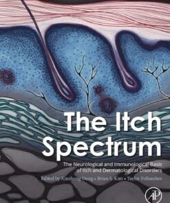 The Itch Spectrum (PDF)