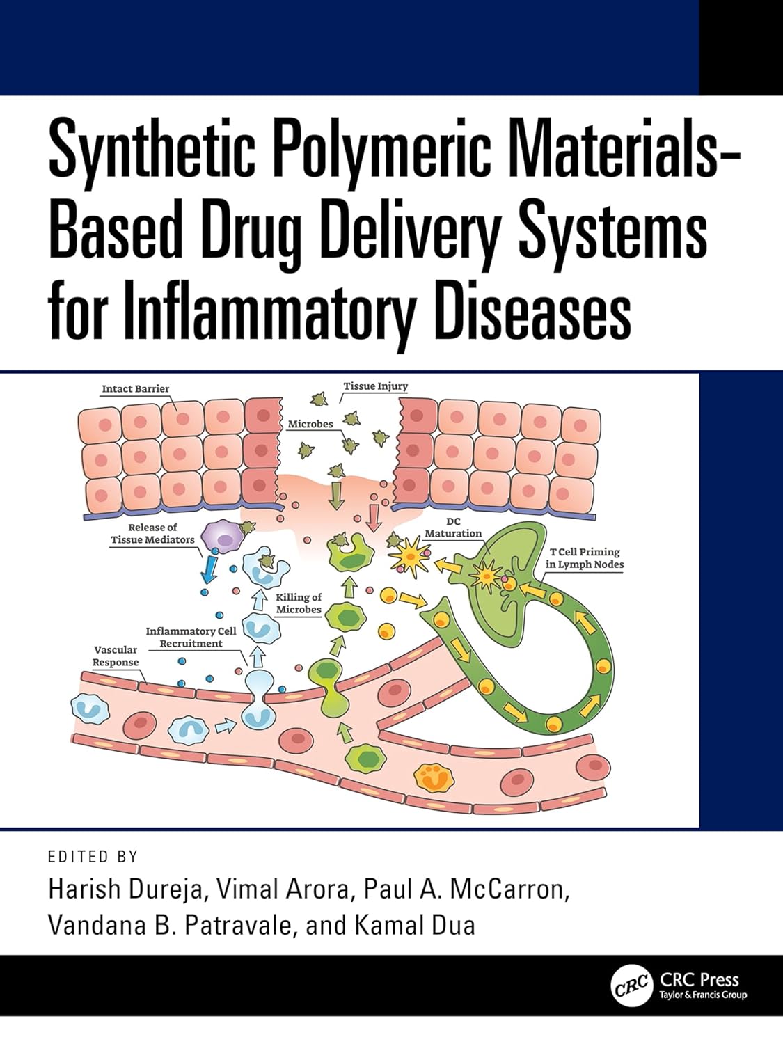 Synthetic Polymeric Materials-Based Drug Delivery Systems for Inflammatory Diseases (EPUB) Synthetic Polymeric Materials-Based Drug Delivery Systems for Inflammatory Diseases (EPUB)