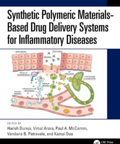 Synthetic Polymeric Materials-Based Drug Delivery Systems for Inflammatory Diseases (PDF)