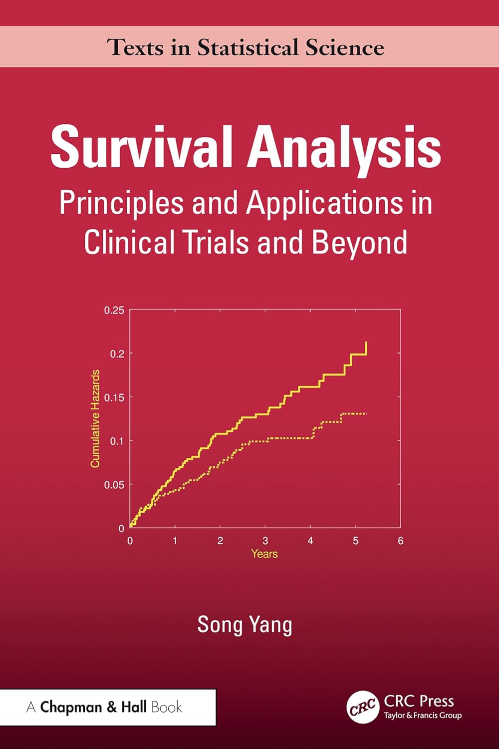 Survival Analysis: Principles and Applications in Clinical Trials and Beyond (Chapman & Hall/CRC Texts in Statistical Science) (PDF) Survival Analysis: Principles and Applications in Clinical Trials and Beyond (Chapman & Hall/CRC Texts in Statistical Science) (PDF)