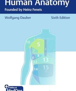Pocket Atlas of Human Anatomy: Founded by Heinz Feneis, 6th edition (PDF)