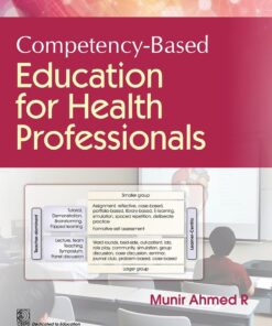 Education for Health Professionals (PDF)