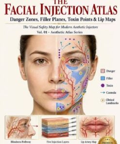 The Facial Injection Atlas: Danger zones, filler planes, toxin points, lip maps (Aesthetic Atlas Series Vol. 01) (PDF)