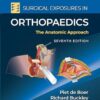 Greenberg’s Handbook of Neurosurgery, 11th edition (PDF)